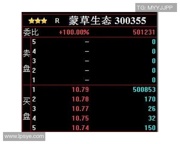 深圳与杭州足球队赛后复盘分析精彩配合与战术执行的关键因素 深圳与杭州足球队赛后复盘分析精彩配合与战术执行的关键因素