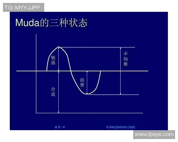洲际杯回顾:成都篮球队状态分析与表现评估 洲际杯回顾:成都篮球队状态分析与表现评估