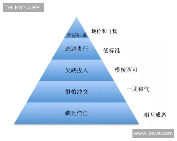 深圳排球队与广州排球队的赛后复盘探讨团队协作的关键因素与表现 深圳排球队与广州排球队的赛后复盘探讨团队协作的关键因素与表现