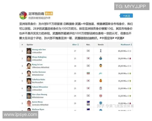 巅峰时期足球明星身价揭秘他们如何成为全球最贵运动员的背后故事