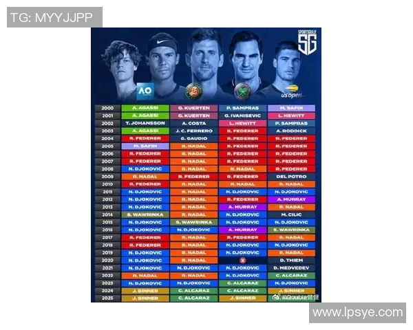 最新足球明星名字名单揭晓全球顶级球员一览无遗 最新足球明星名字名单揭晓全球顶级球员一览无遗