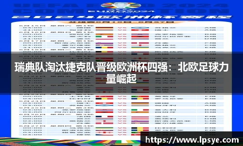 瑞典队淘汰捷克队晋级欧洲杯四强：北欧足球力量崛起